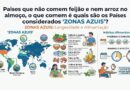 Países considerados “ZONAS AZUIS” que há longevidade e quais são os cardápios diários delas e quantas vezes se alimentam e quais as horas