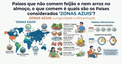 Países considerados “ZONAS AZUIS” que há longevidade e quais são os cardápios diários delas e quantas vezes se alimentam e quais as horas