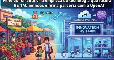 Filho de feirante cria empresa de tecnologia que fatura R$ 140 milhões e firma parceria com a OpenAI